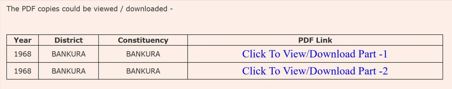 West Bengal Constituency Wise Voter List 1968